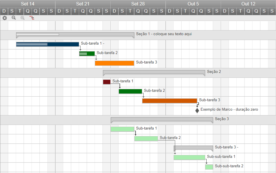 Como Fazer Grafico De Gantt No Excel Para Controlar O Cronograma Do Seu Images